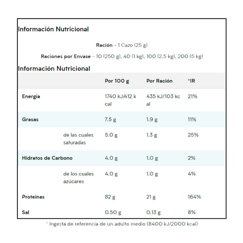 Myprotein Impact Whey Protein 2.5 Kg Vainilla+creatina 250gr - Imagen 4