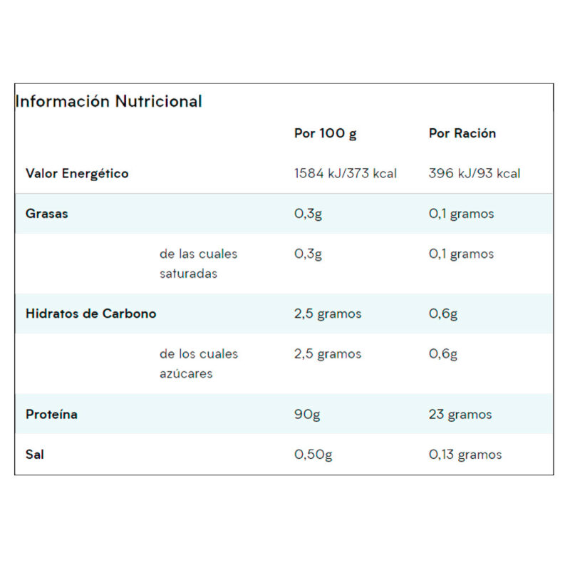 Myprotein Impact Whey Isolate 1 Kg Chocolate+creatina 250gr - Imagen 4