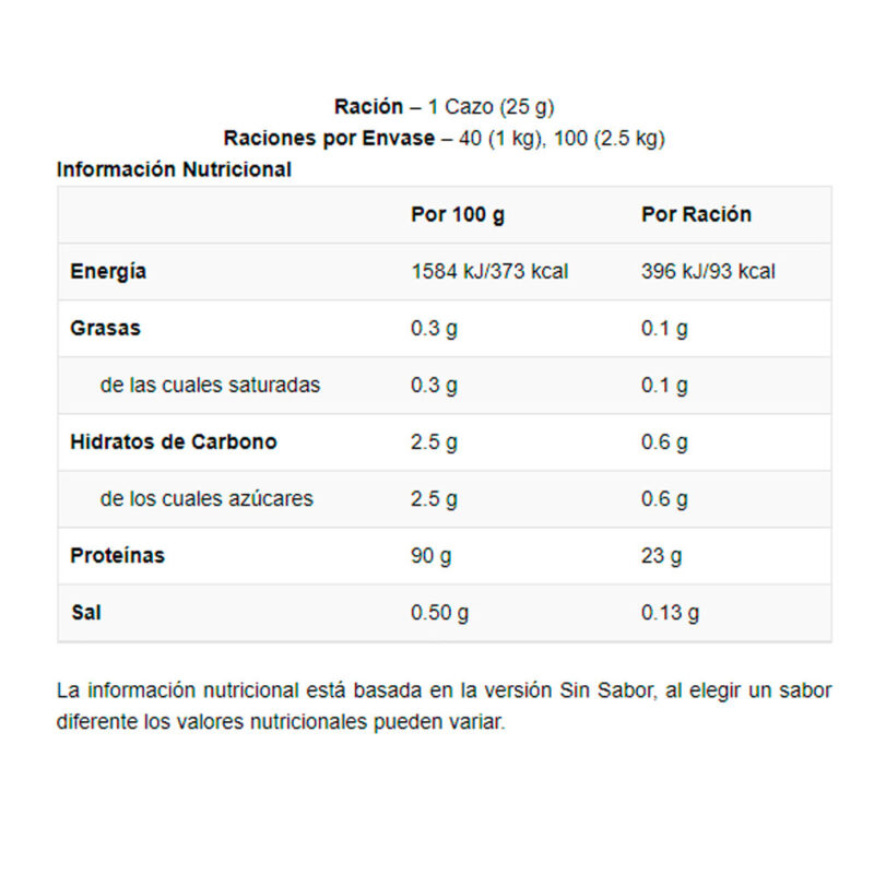 Proteína Dorianyates Shadow Whey Isolate 2kg Vainilla - Imagen 5